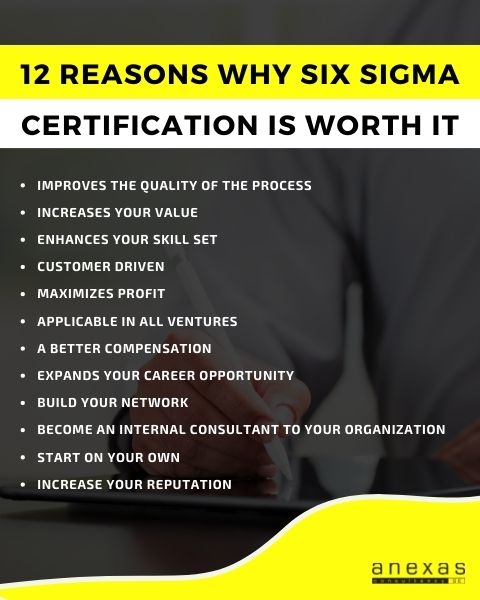 12 reasons why six sigma is worth it