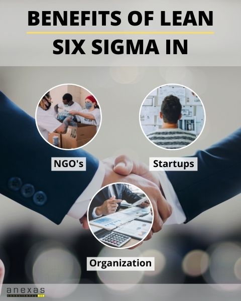 How can lean six sigma help NGOs, startups and organizations