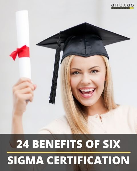 various benefits of Six Sigma certification 