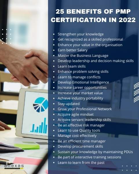 25 benefits of PMP certification in 2022