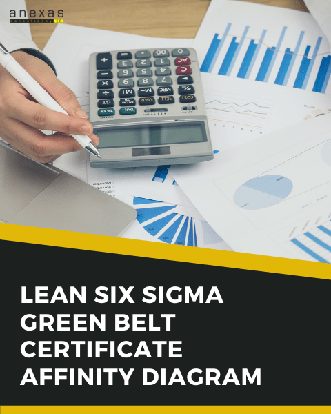 Lean Six Sigma Green Belt Certification  Affinity diagram