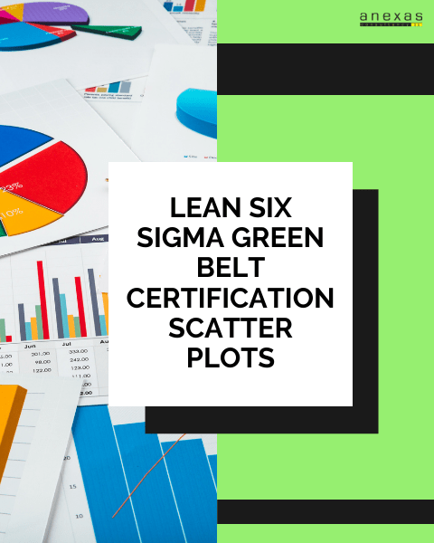 Lean Six Sigma Green Belt Certification Scatter Plots 