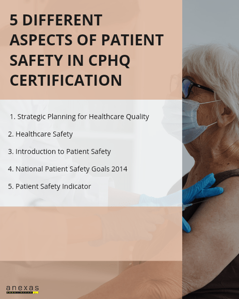 Let’s see 5 different aspects of in CPHQ certification