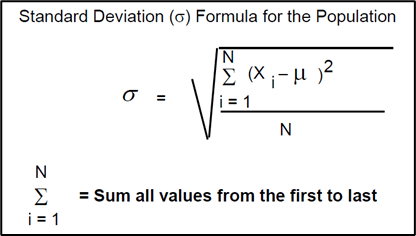 standard deviation formula 2