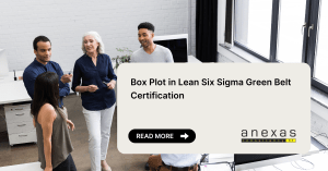 Box Plot in Lean Six Sigma Green Belt Certification